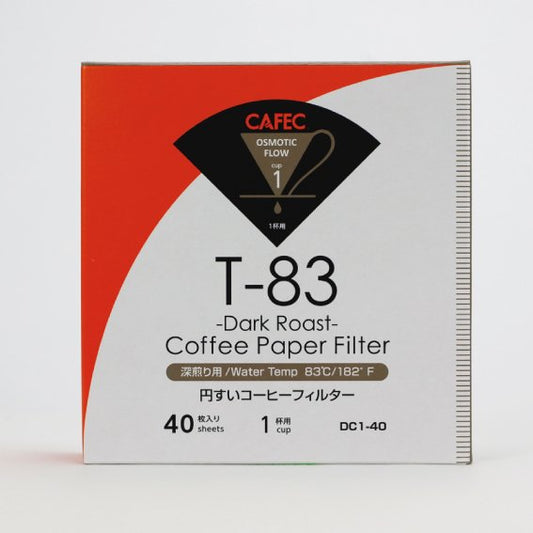 Cafec_Dark_Roast_DC1-40W